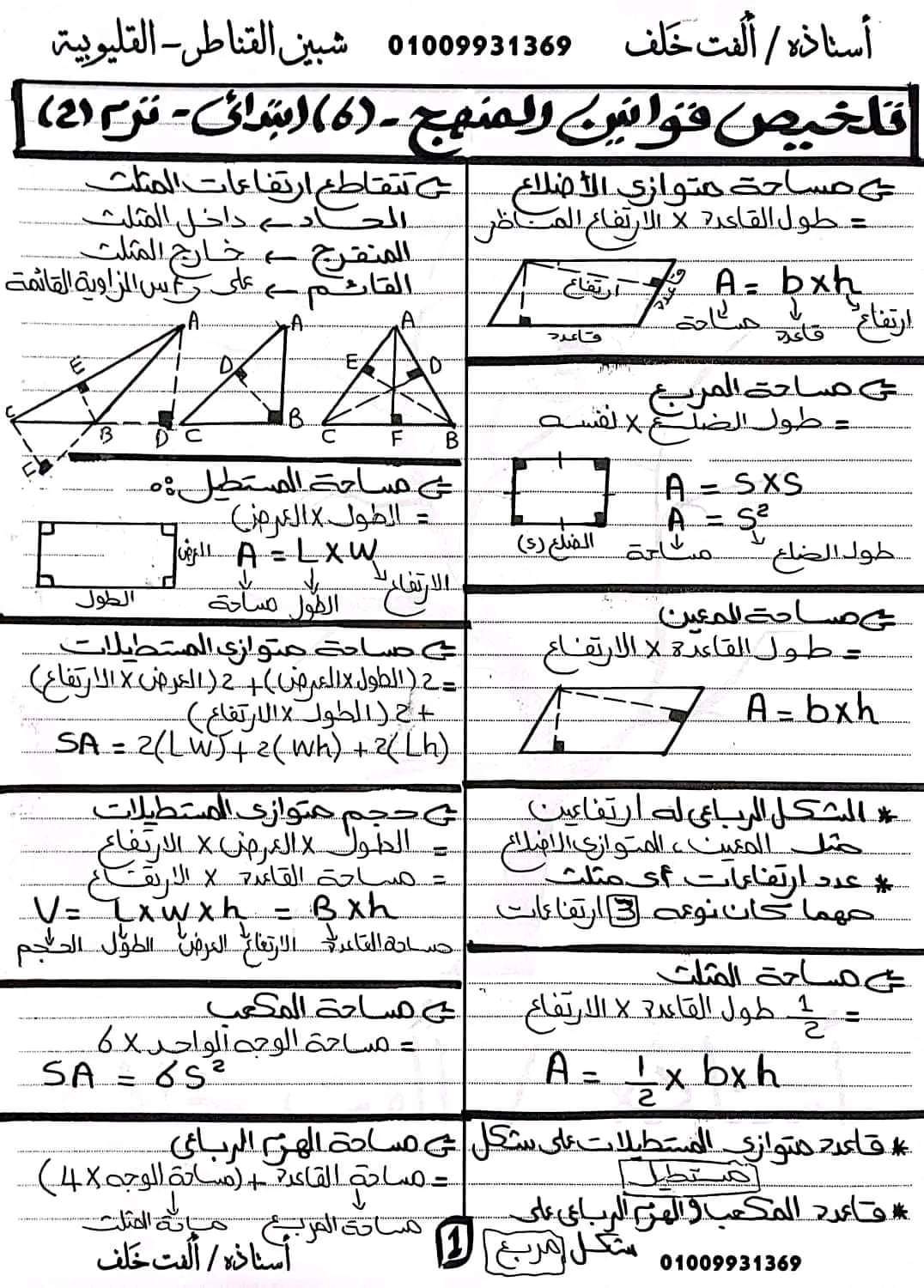 ملخص قوانين الرياضيات للصف السادس الابتدائي ترم ثاني 2024 الاستاذة ألفت خلف