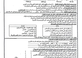 إجابة امتحان العلوم محافظة كفر الشيخ تالتة اعدادي الترم الثاني ٢٠٢٤