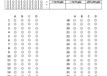 امتحان متوقع لغة إنجليزية للثانوية العامة نفس مواصفات 2024