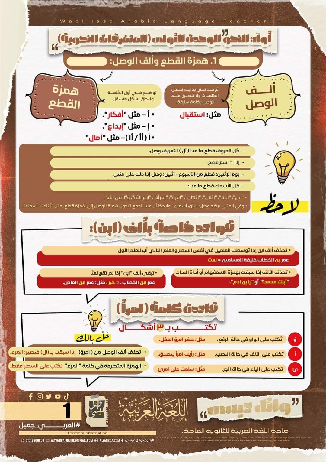 ملزمة مراجعة ليلة الامتحان لغة عربية للثانوية العامة لمستر ابراهيم عيسى