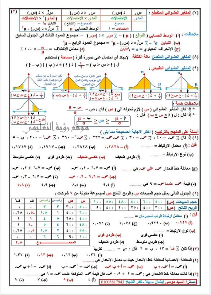 اهم الاسئلة المتوقعة في الاحصاء للثانوية العامة بالاجابات