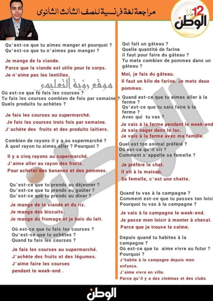 أهم 25 إيميل متوقع في اللغة الفرنسية لطلاب الثانوية العامة 2024 م/ محمد عبد الحميد