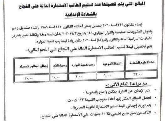 الأوراق والمستندات المطلوبة للتقديم للصف الأول الثانوي للعام الدراسي الجديد - اخبار التعليم