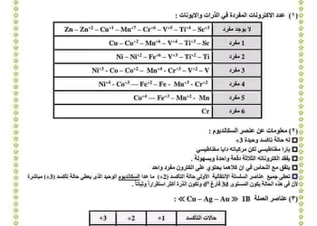 فنيات منهج الكيمياء للثانوية العامة نظام حديث ٢٠٢٤