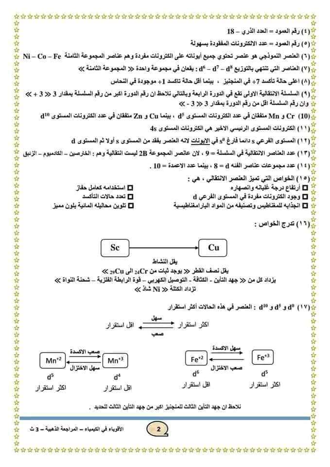 فنيات منهج الكيمياء للثانوية العامة نظام حديث ٢٠٢٤