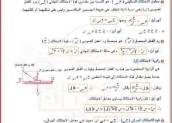 ملخص لأهم نقاط الإستاتيكا للثانوية العامة ٢٠٢٤