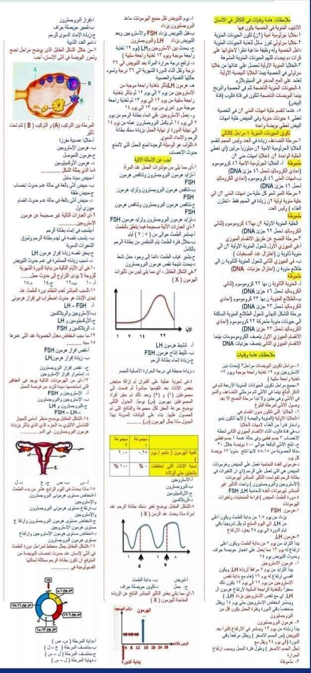 المراجعة النهائية فى الأحياء للثانوية العامة من جريدة المساء ٢٠٢٤