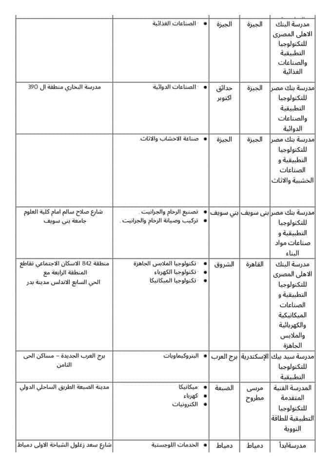 عناوين وشروط المدارس البديلة للثانوية العامة بالمحافظات