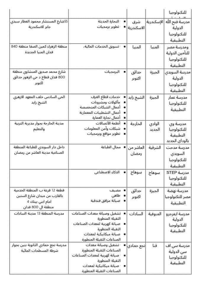 عناوين وشروط المدارس البديلة للثانوية العامة بالمحافظات