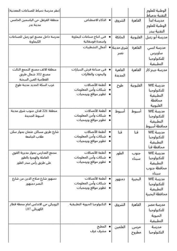 عناوين وشروط المدارس البديلة للثانوية العامة بالمحافظات