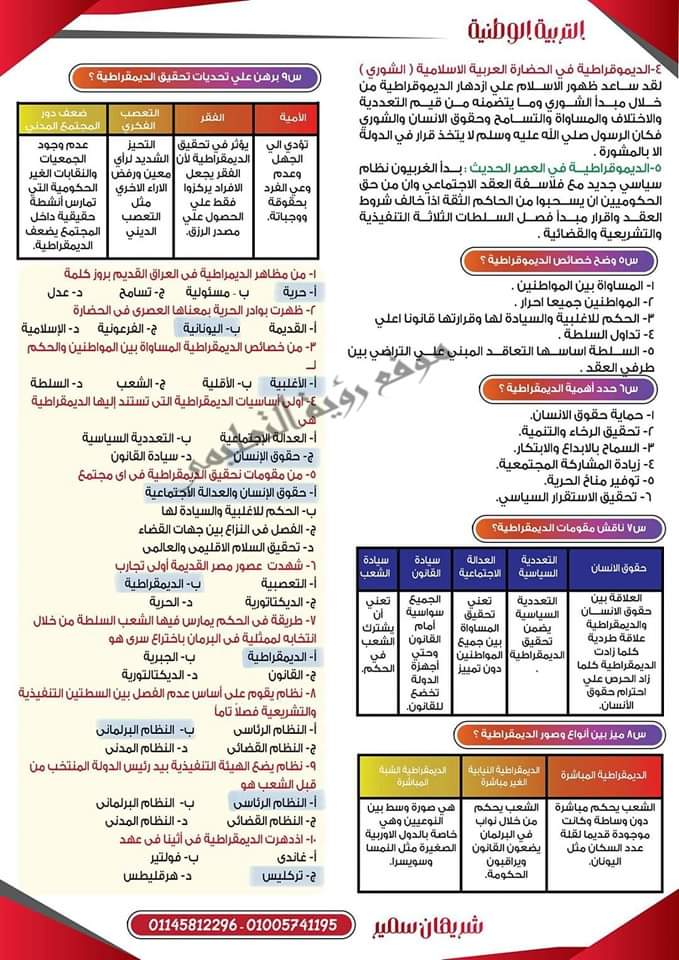 توقعات اسئلة امتحان التربية الوطنية للثانوية العامة 2024