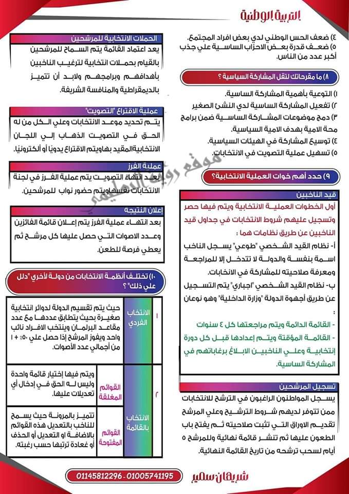 توقعات اسئلة امتحان التربية الوطنية للثانوية العامة 2024