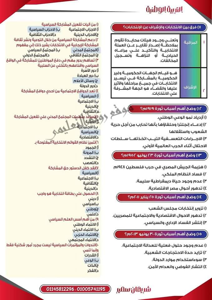 توقعات اسئلة امتحان التربية الوطنية للثانوية العامة 2024