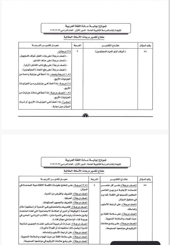 نموذج الإجابة الرسمي وتوزيع الدرجات لمادة اللغة العربية للثانوية العامة 2023