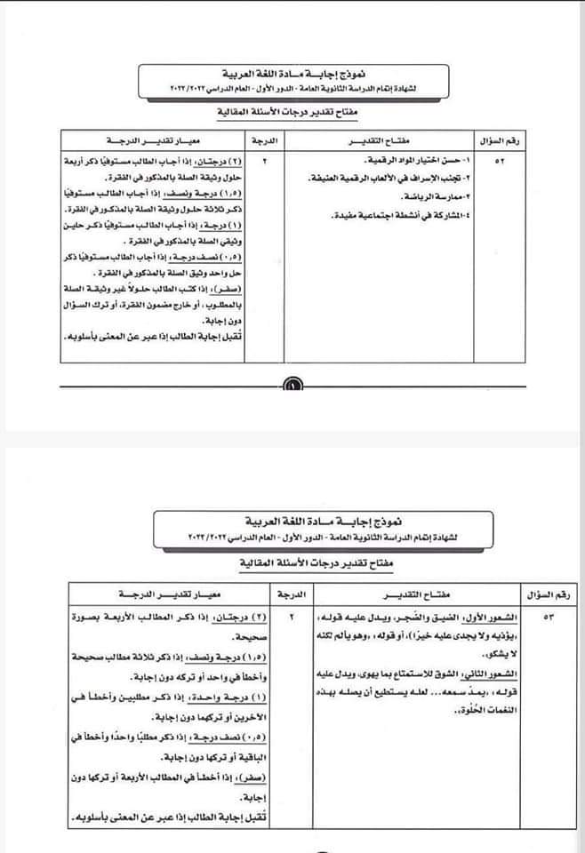 نموذج الإجابة الرسمي وتوزيع الدرجات لمادة اللغة العربية للثانوية العامة 2023