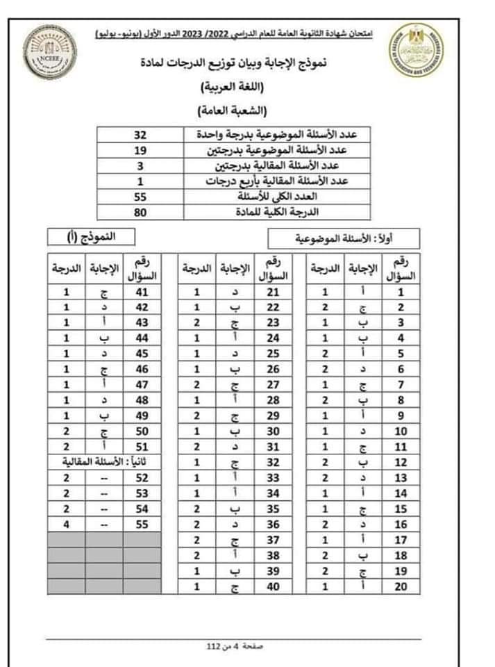 نموذج الإجابة الرسمي وتوزيع الدرجات لمادة اللغة العربية للثانوية العامة 2023