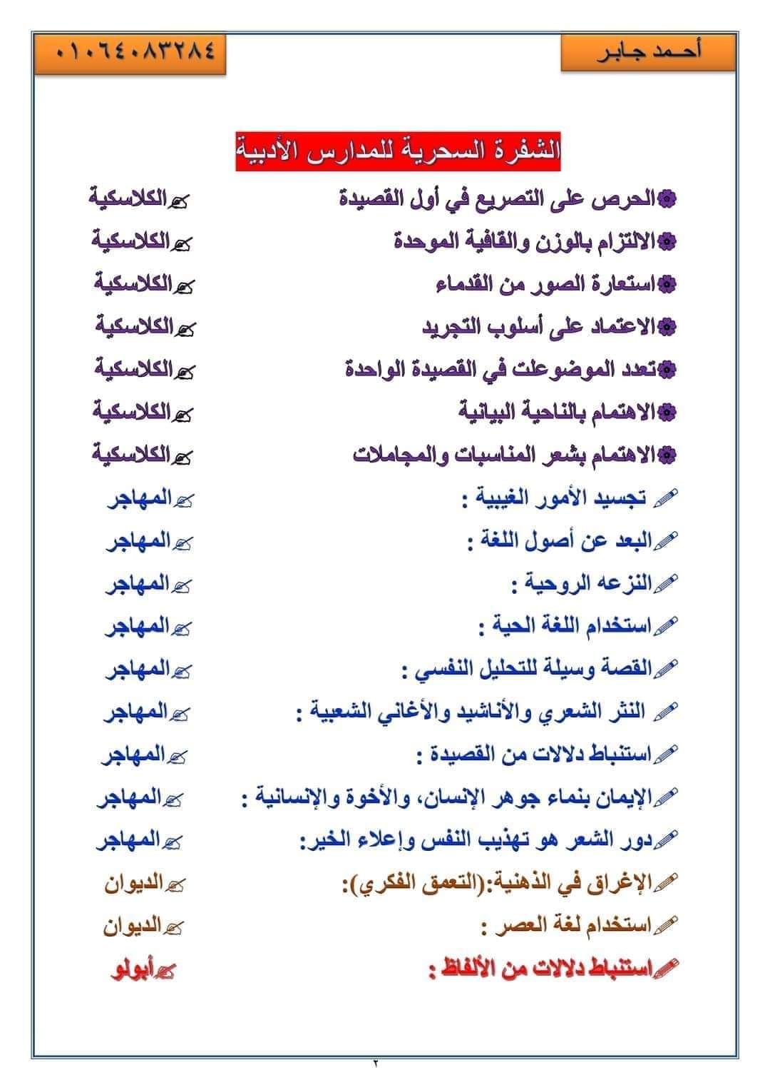 توقعات سؤال الأدب في امتحان اللغة العربية للثانوية العامة 2024 بالاجابات