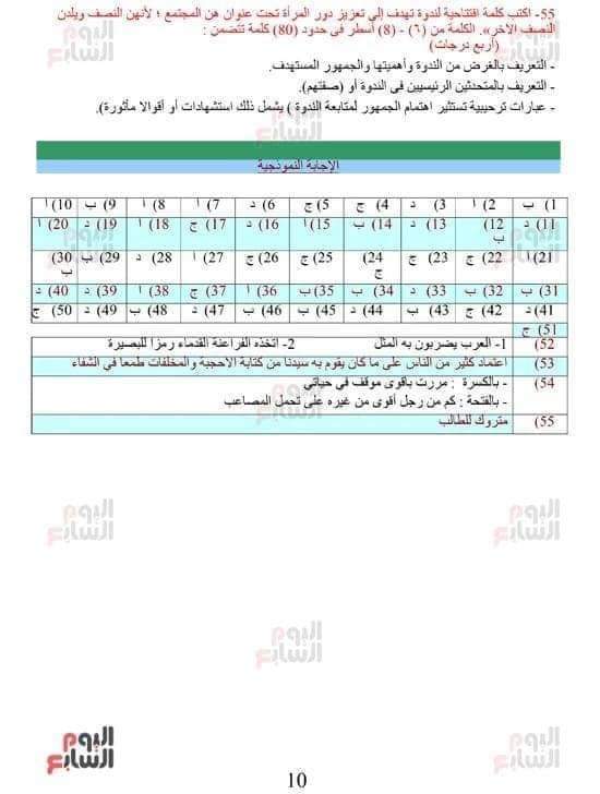 اسئلة امتحان اللغة العربية المتوقعة للثانوية العامة 2024 بالاجابات - تحميل توقعات الثانوية