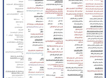 ٤٠ سؤال متوقع من الجمهورية في امتحان اللغة العربية للثانوية العامة ٢٠٢٤