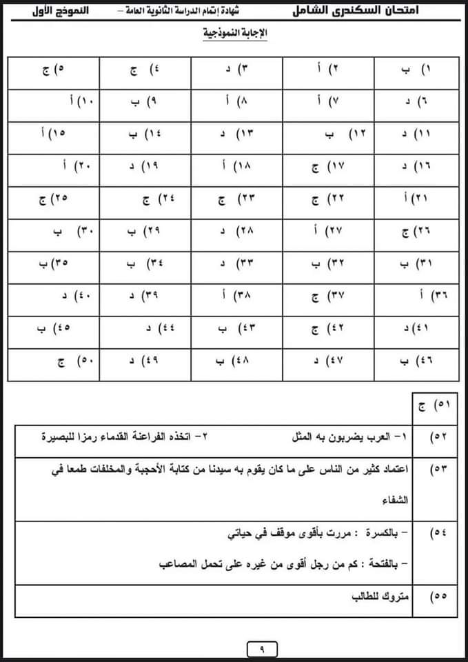 امتحان لغة عربية متوقع بنفس مواصفات الوزارة للثانوية العامة ٢٠٢٤