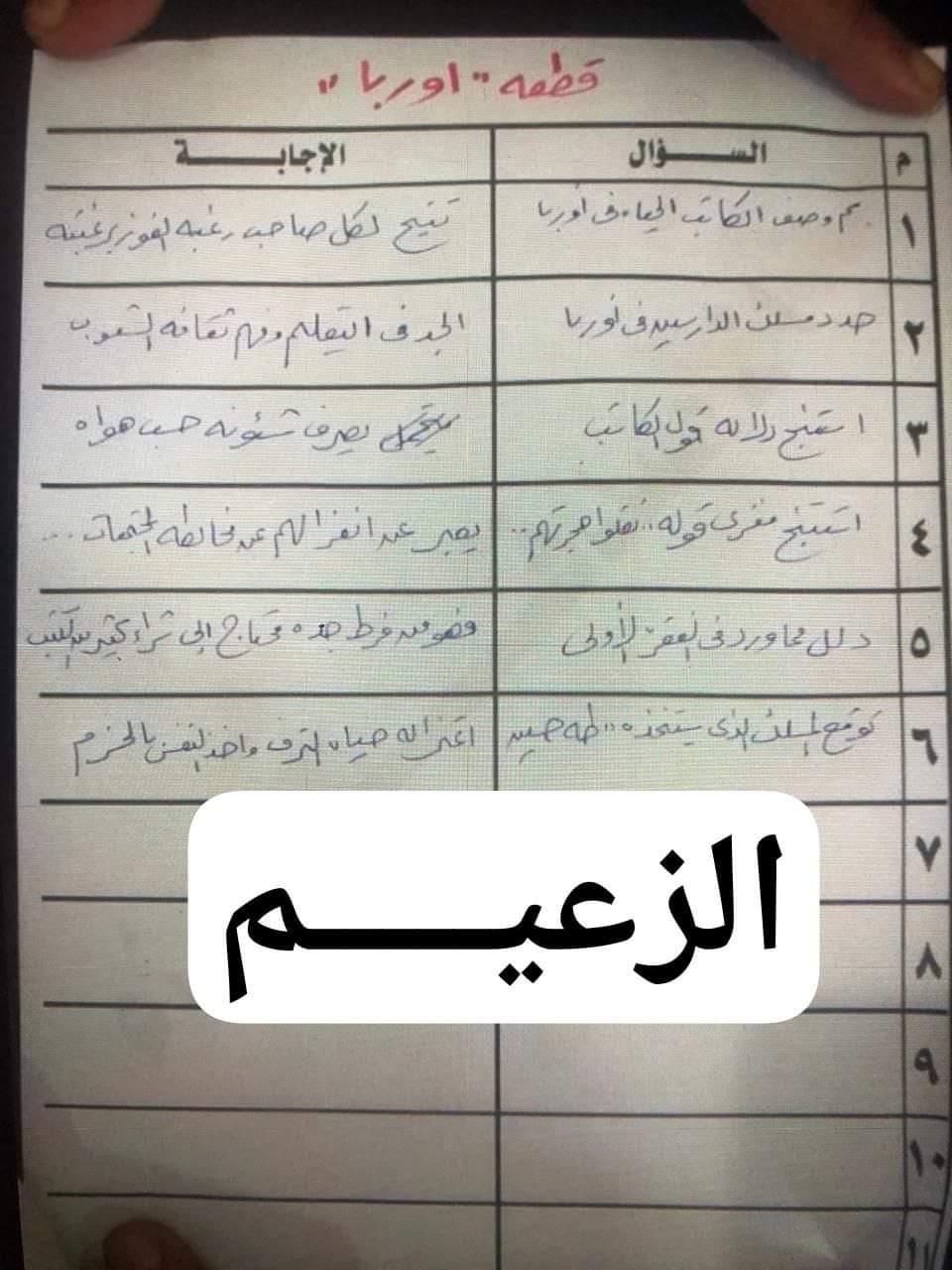 حل امتحان اللغة العربية للثانوية العامة دور أول 2024