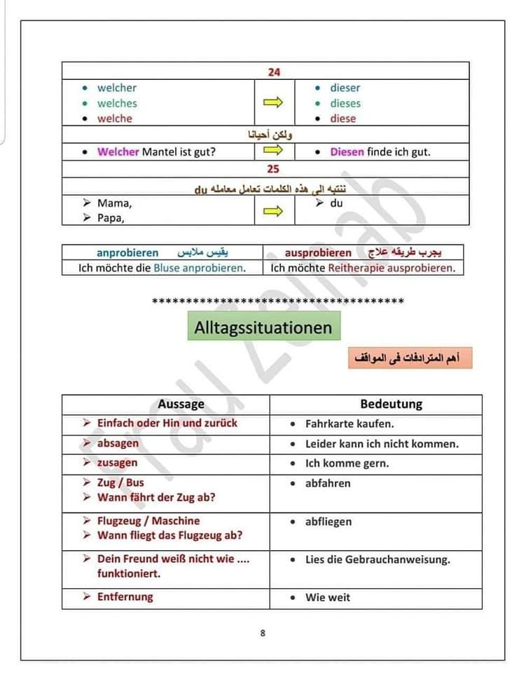 أهم افكار مراجعة ليلة الامتحان في اللغة الألمانية للثانوية العامة