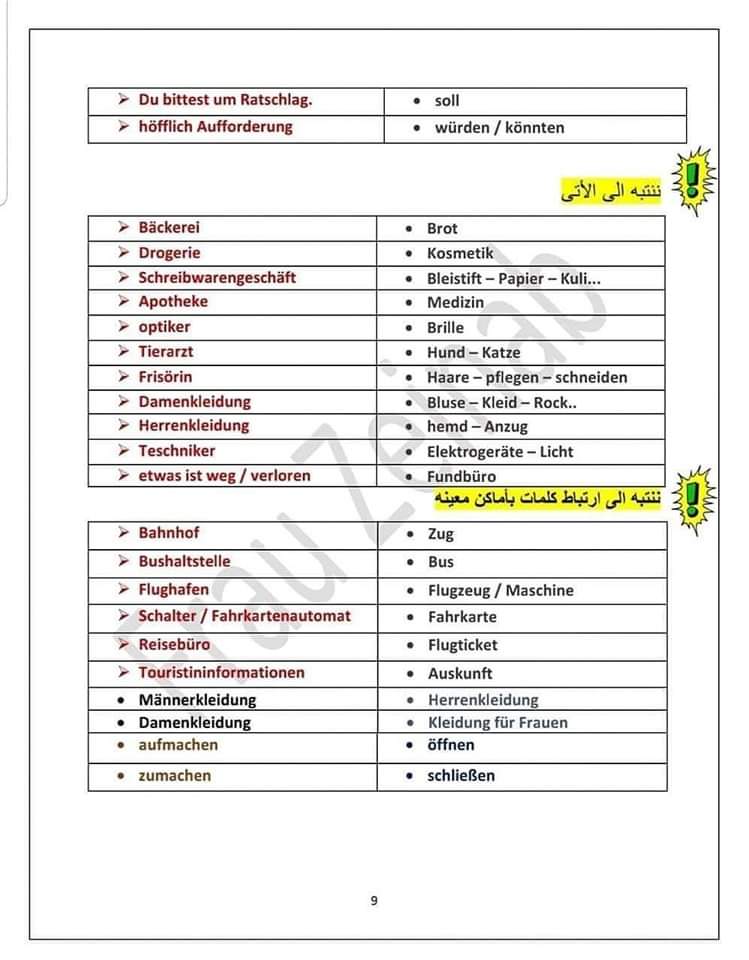 أهم افكار مراجعة ليلة الامتحان في اللغة الألمانية للثانوية العامة