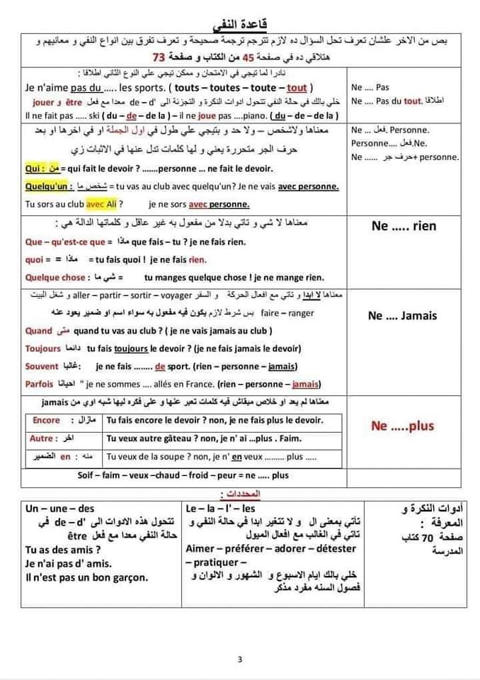 شرح حل سؤال الجرامير والمواقف في اللغة الفرنسية للثانوية العامة