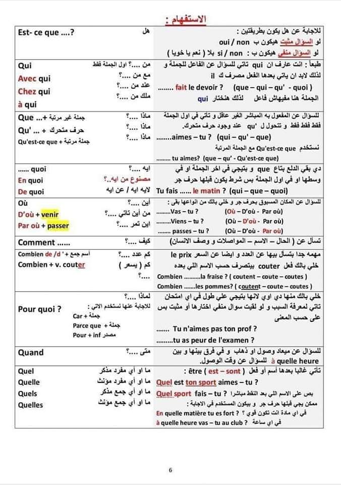 شرح حل سؤال الجرامير والمواقف في اللغة الفرنسية للثانوية العامة