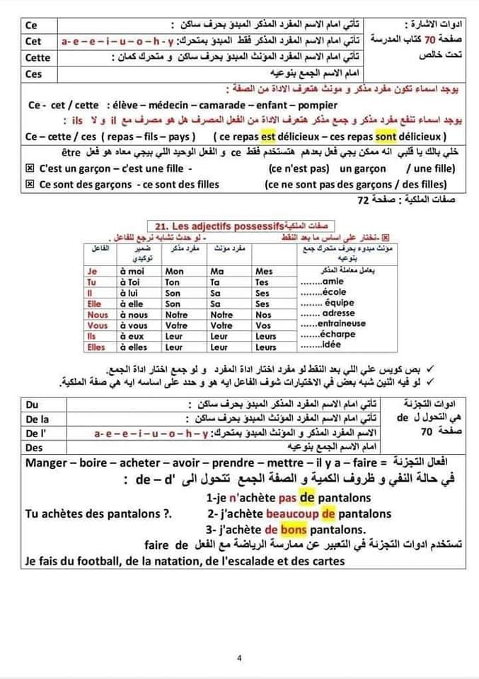 شرح حل سؤال الجرامير والمواقف في اللغة الفرنسية للثانوية العامة