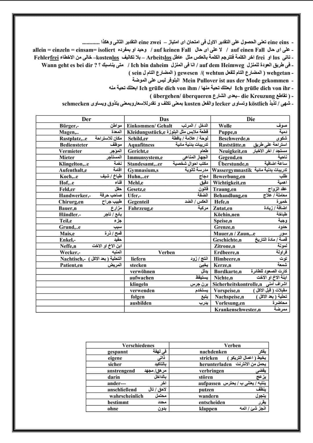 اهم المصطلحات والمتشابهات في اللغة الفرنسية للثانوية العامة