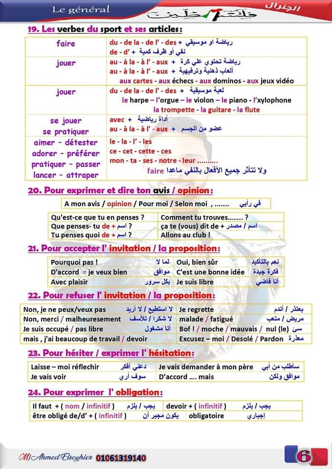 اقوى ملخص مراجعة وتوقعات امتحان اللغة الفرنسية للثانوية العامة