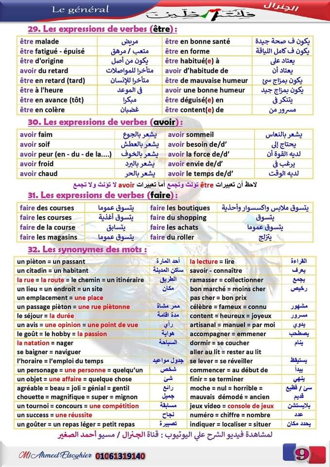 اقوى ملخص مراجعة وتوقعات امتحان اللغة الفرنسية للثانوية العامة