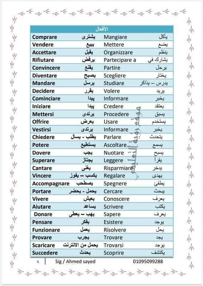 ملخص لأهم كلمات منهج اللغة الإيطالية وأهم 350 كلمة هتحتاجهم لإجابة أسئلة القطعة و الإيميل و التيما و المواقف للثانوية العامة