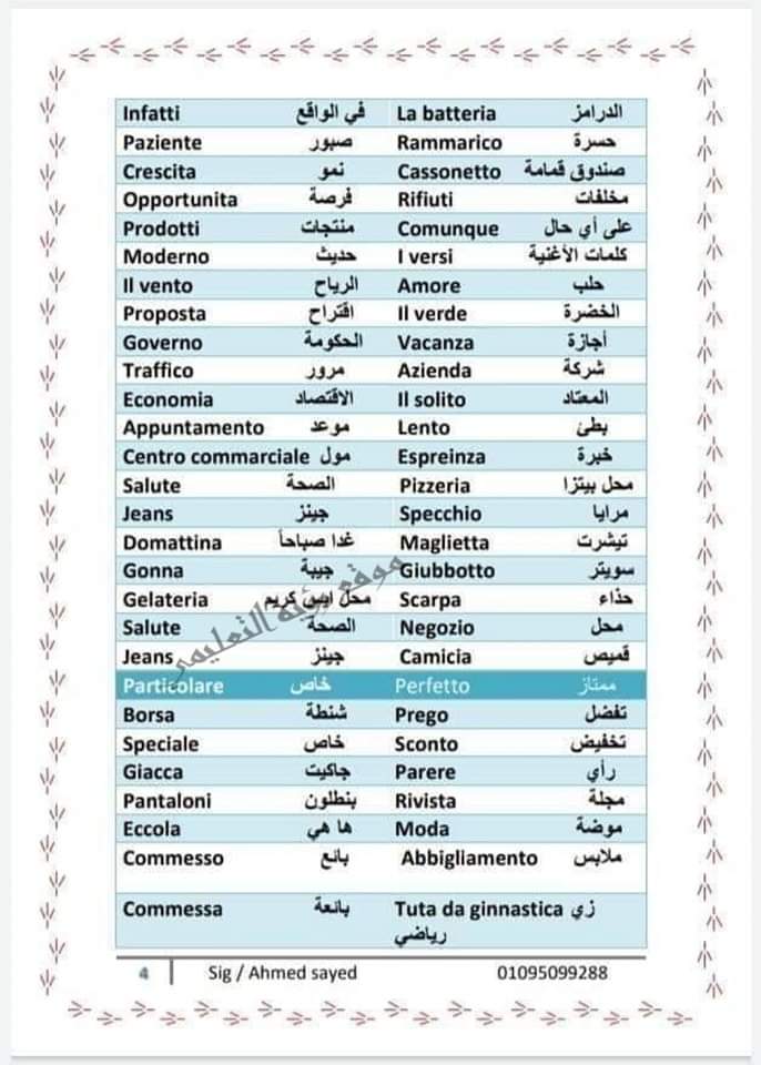 ملخص لأهم كلمات منهج اللغة الإيطالية وأهم 350 كلمة هتحتاجهم لإجابة أسئلة القطعة و الإيميل و التيما و المواقف للثانوية العامة