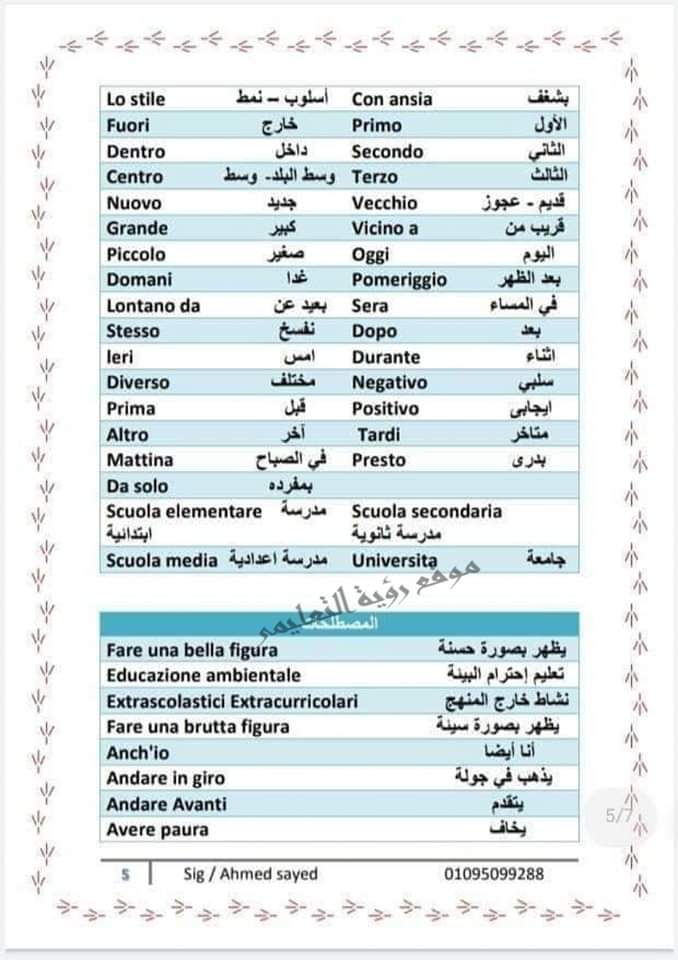 ملخص لأهم كلمات منهج اللغة الإيطالية وأهم 350 كلمة هتحتاجهم لإجابة أسئلة القطعة و الإيميل و التيما و المواقف للثانوية العامة