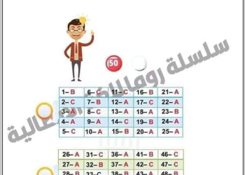 توقعات اسئلة امتحان اللغة الإيطالية للثانوية العامة 2024 بالاجابات