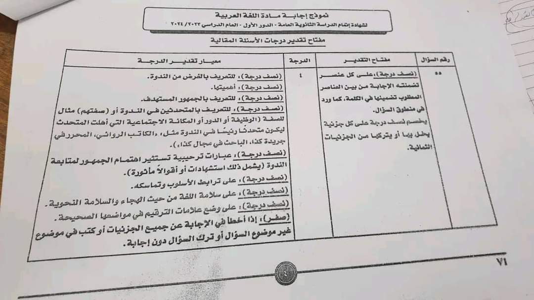 نموذج الاجابة الرسمي للسؤال المقالي في اللغة العربية للثانوية العامة 2024