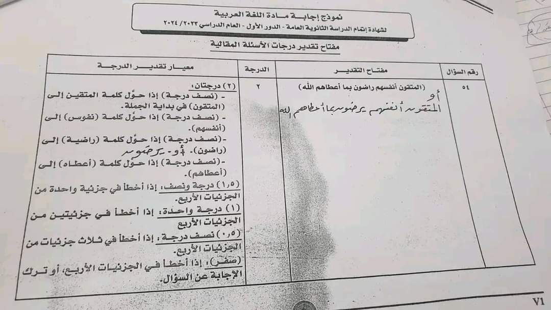 نموذج الاجابة الرسمي للسؤال المقالي في اللغة العربية للثانوية العامة 2024