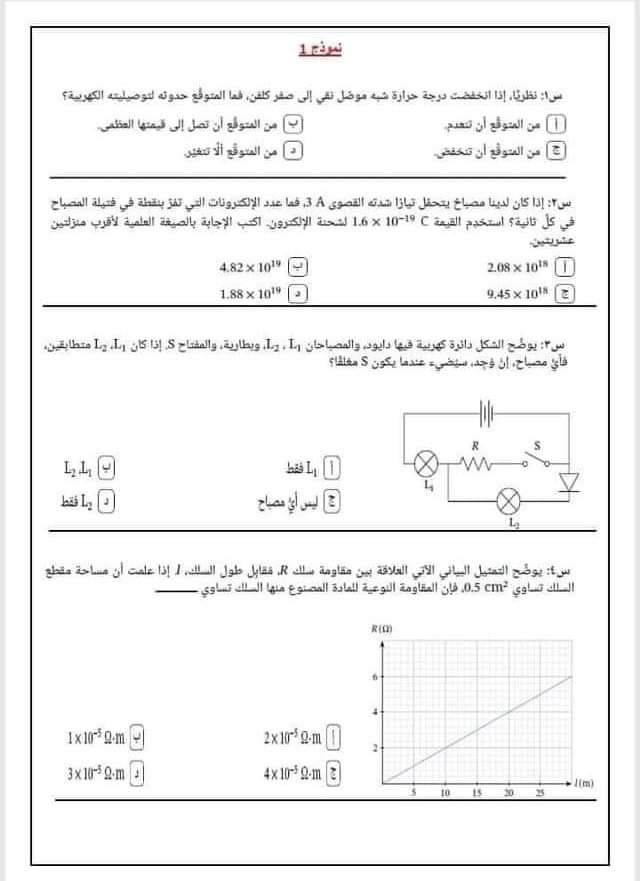 توقعات منصة نجوى في الفيزياء للثانوية العامة 2024