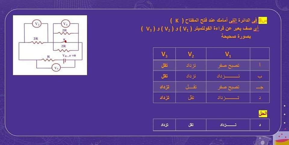 أهم توقعات أسئلة امتحان الفيزياء للثانوية العامة بالإجابات من جريدة اليوم السابع لن يخرج عنها الامتحان