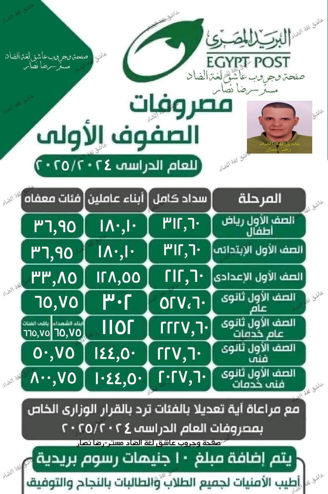 بدء سداد مصروفات الصفوف الأولى عن طريق البريد للعام الدراسي 2024 - 2028