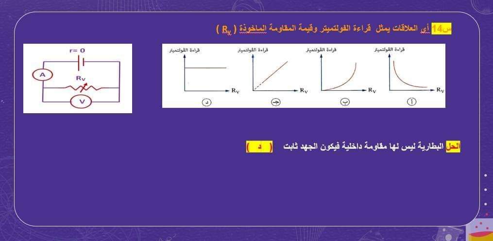 أهم توقعات أسئلة امتحان الفيزياء للثانوية العامة بالإجابات من جريدة اليوم السابع لن يخرج عنها الامتحان