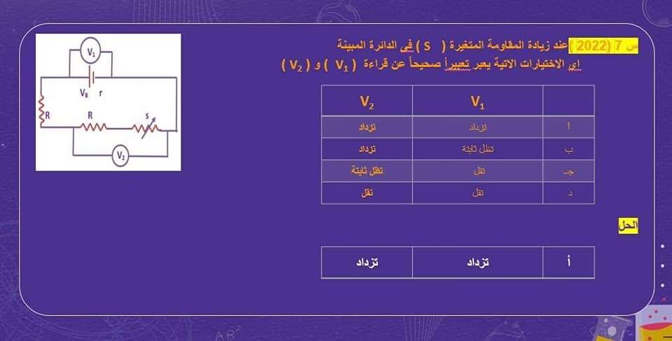 أهم توقعات أسئلة امتحان الفيزياء للثانوية العامة بالإجابات من جريدة اليوم السابع لن يخرج عنها الامتحان