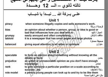 تعريفات مهمة وتعبيرات لا يخلو منها امتحان اللغة الإنجليزية للثانوية العامة 2024