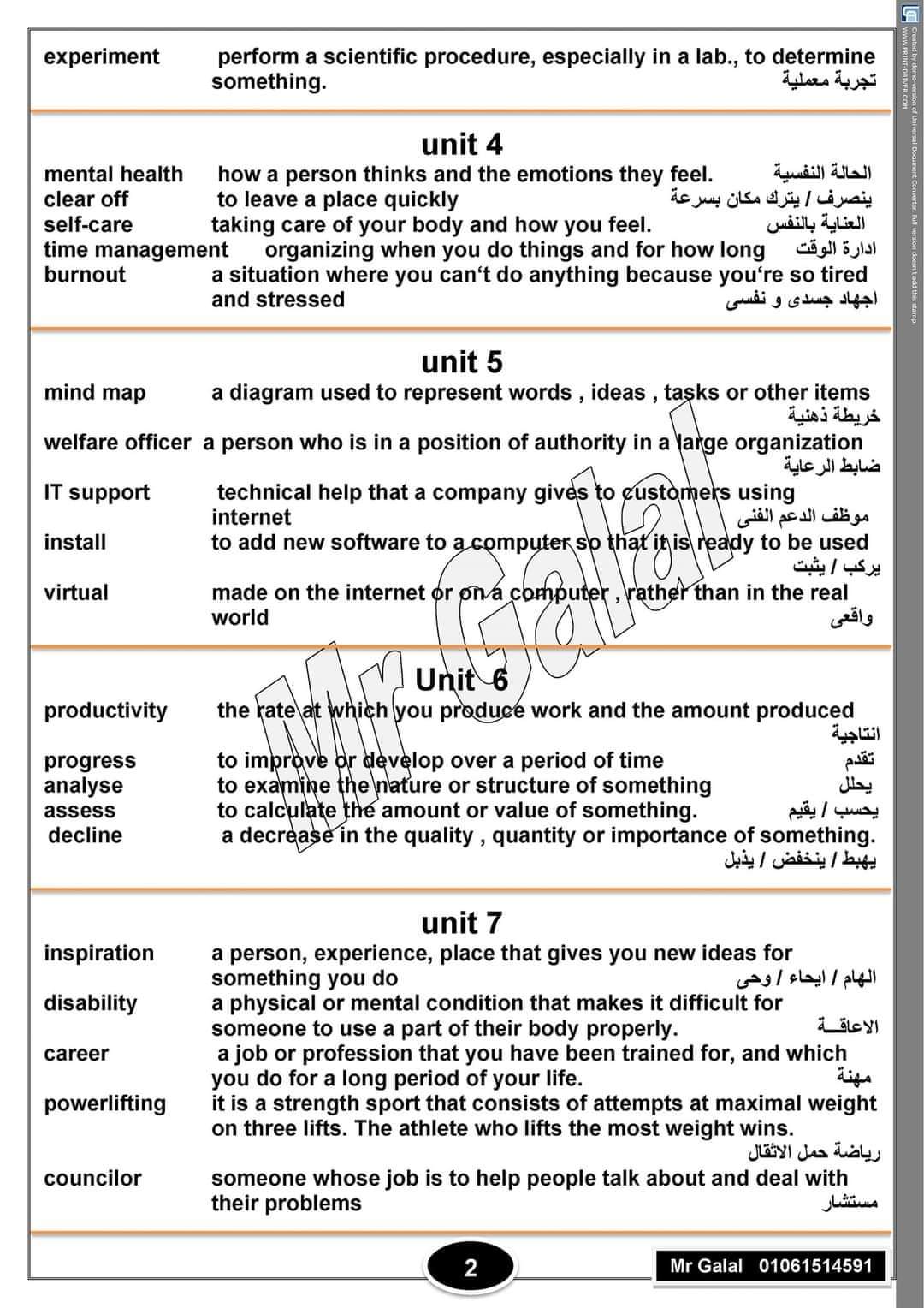 تعريفات مهمة وتعبيرات لا يخلو منها امتحان اللغة الإنجليزية للثانوية العامة 2024