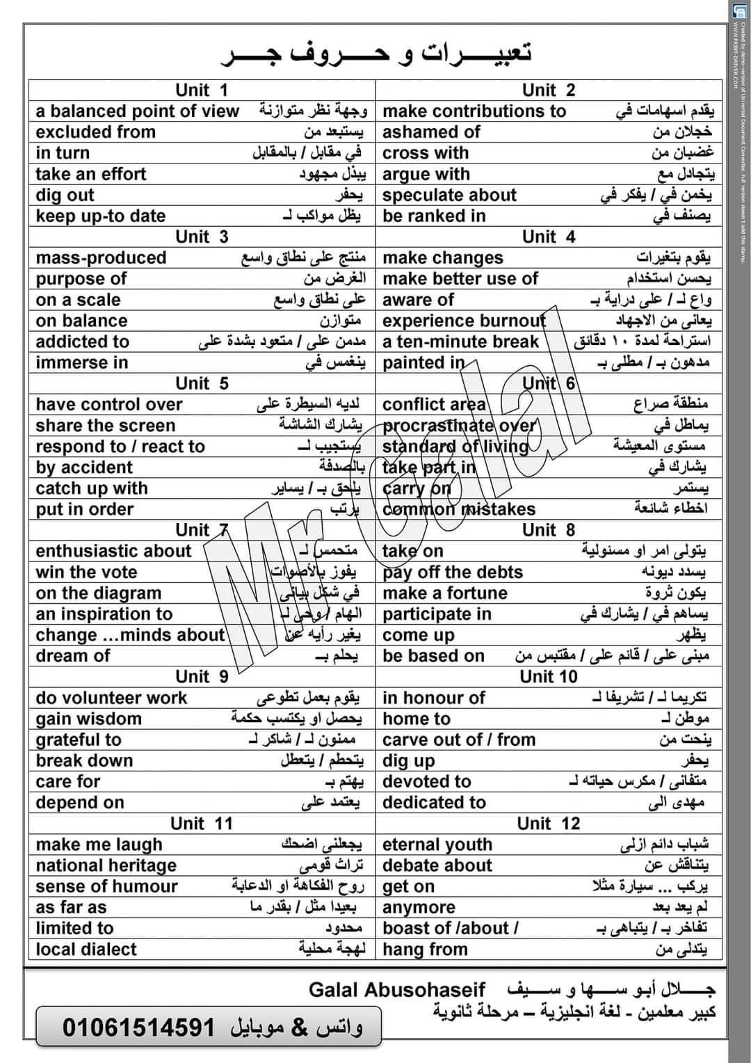 تعريفات مهمة وتعبيرات لا يخلو منها امتحان اللغة الإنجليزية للثانوية العامة 2024