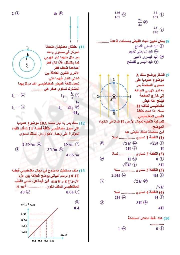 توقعات جريدة الأهرام في الفيزياء للثانوية العامة 2024 بالاجابات