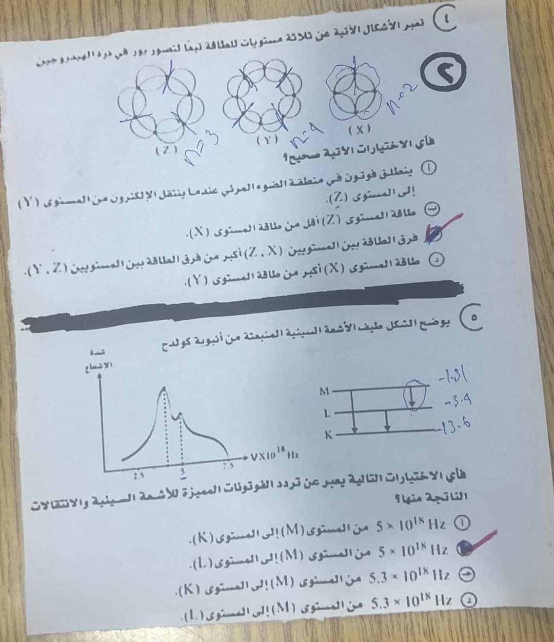 حل امتحان الفيزياء للثانوية العامة الدور الاول 2024 - تحميل امتحانات الثانوية العامة