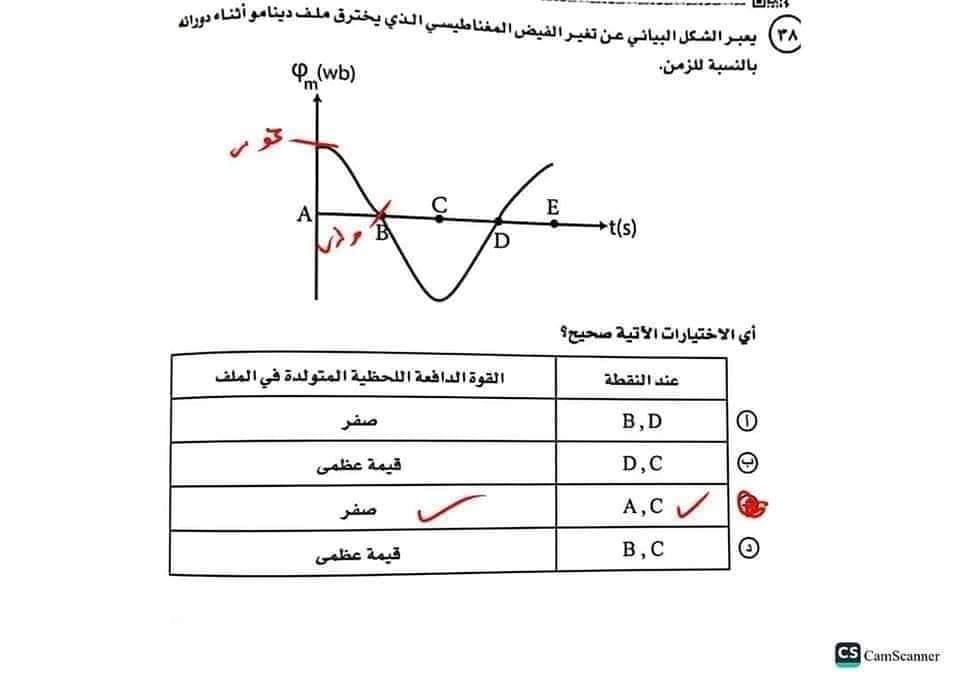 الإجابة النموذجية لامتحان الفيزياء للثانوية العامة 2024